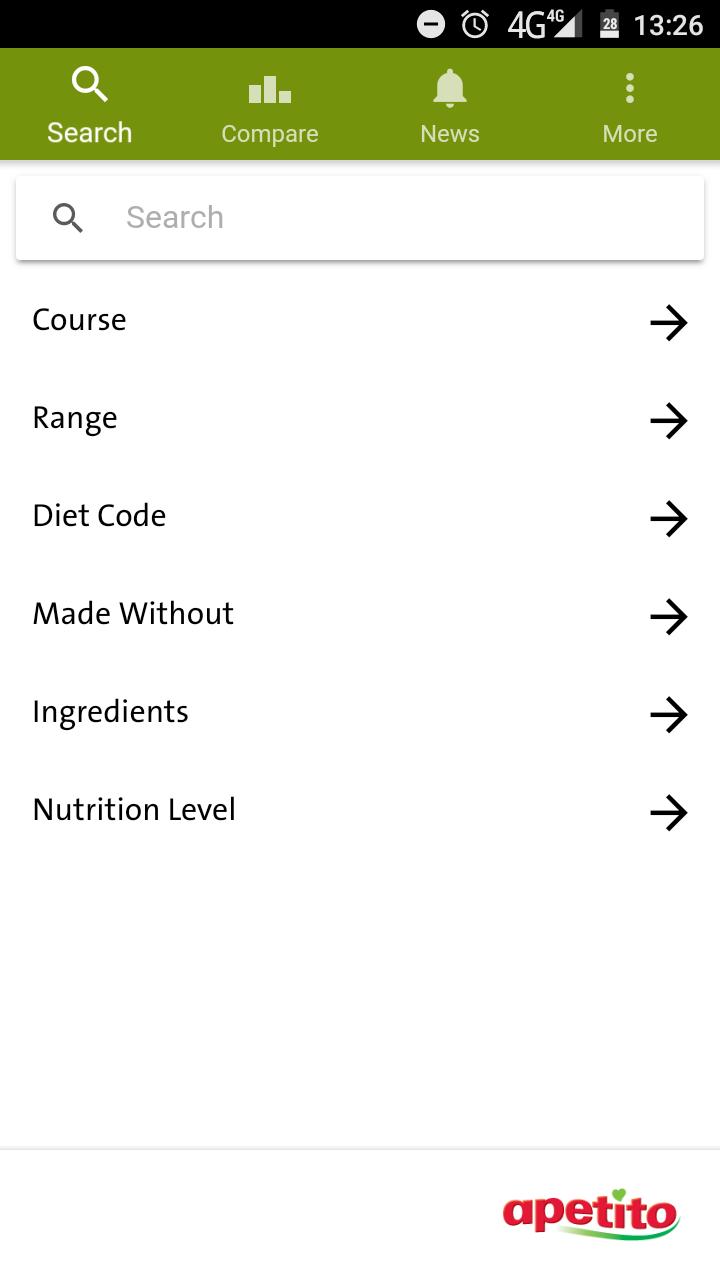 apetito Nutridata