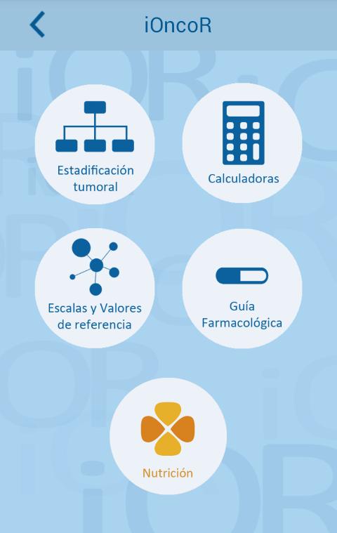 iOncoR