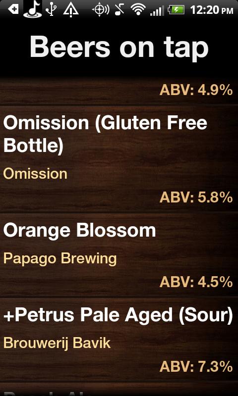O.H.S.O. Brewery