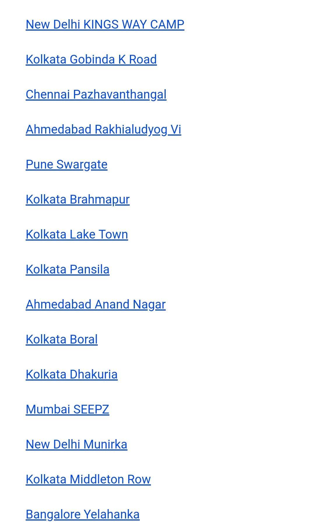 Indian Postal Code