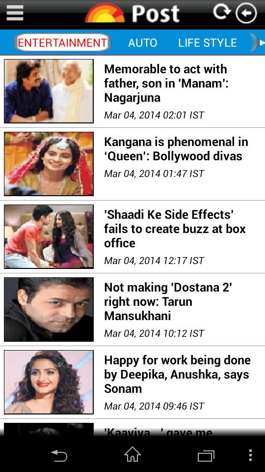 English News Jagran Post