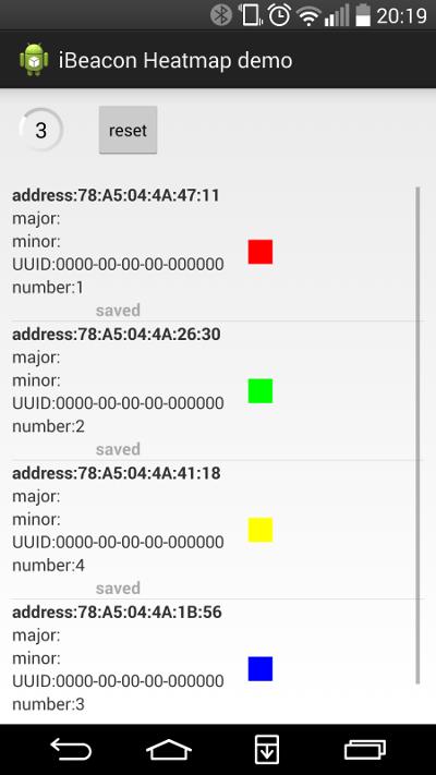 iBeacon heatmap demo