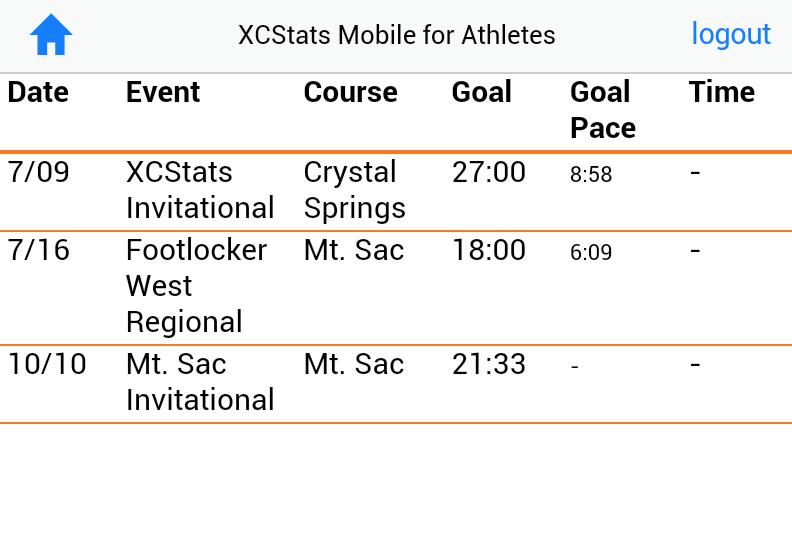 XCStats Athlete Mobile Tools