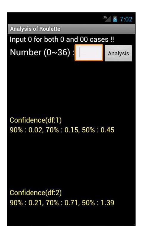 Analysis of Roulette