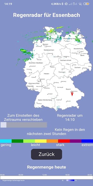 Morgenwirdes