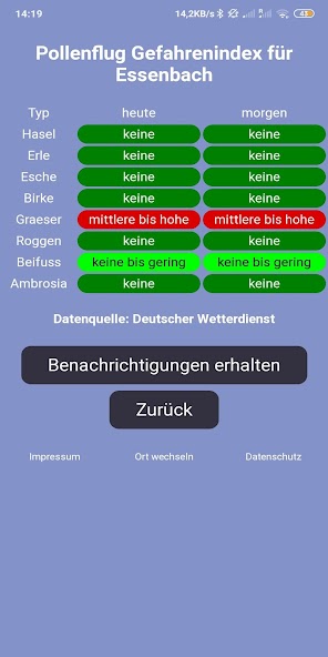 Morgenwirdes