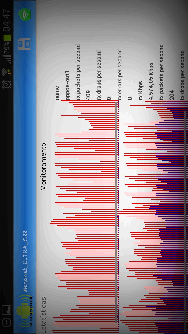 MikroBOX (Winbox - Mikrotik)
