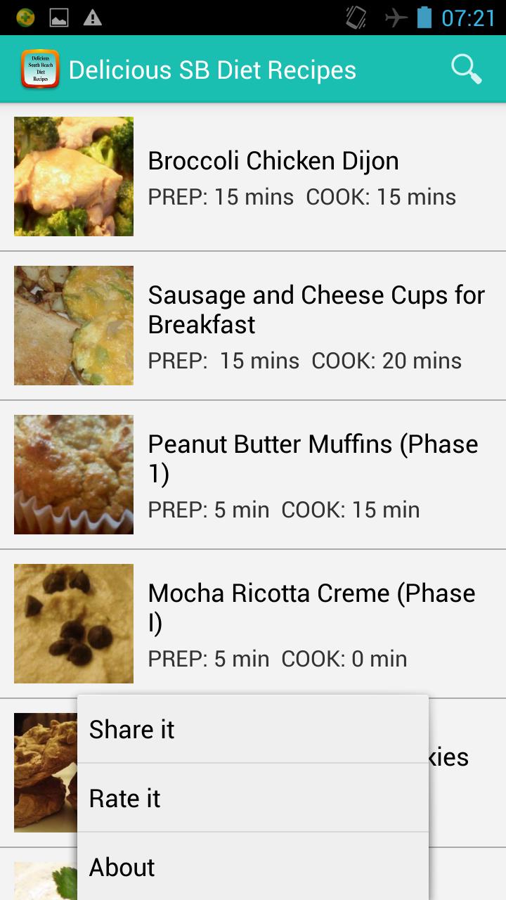 South Beach Diet Recipes