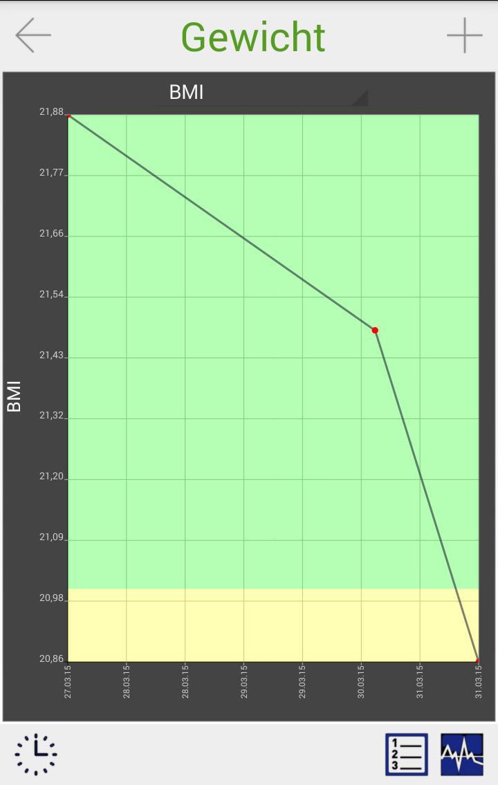 AOK PLUS Fitnessmanager