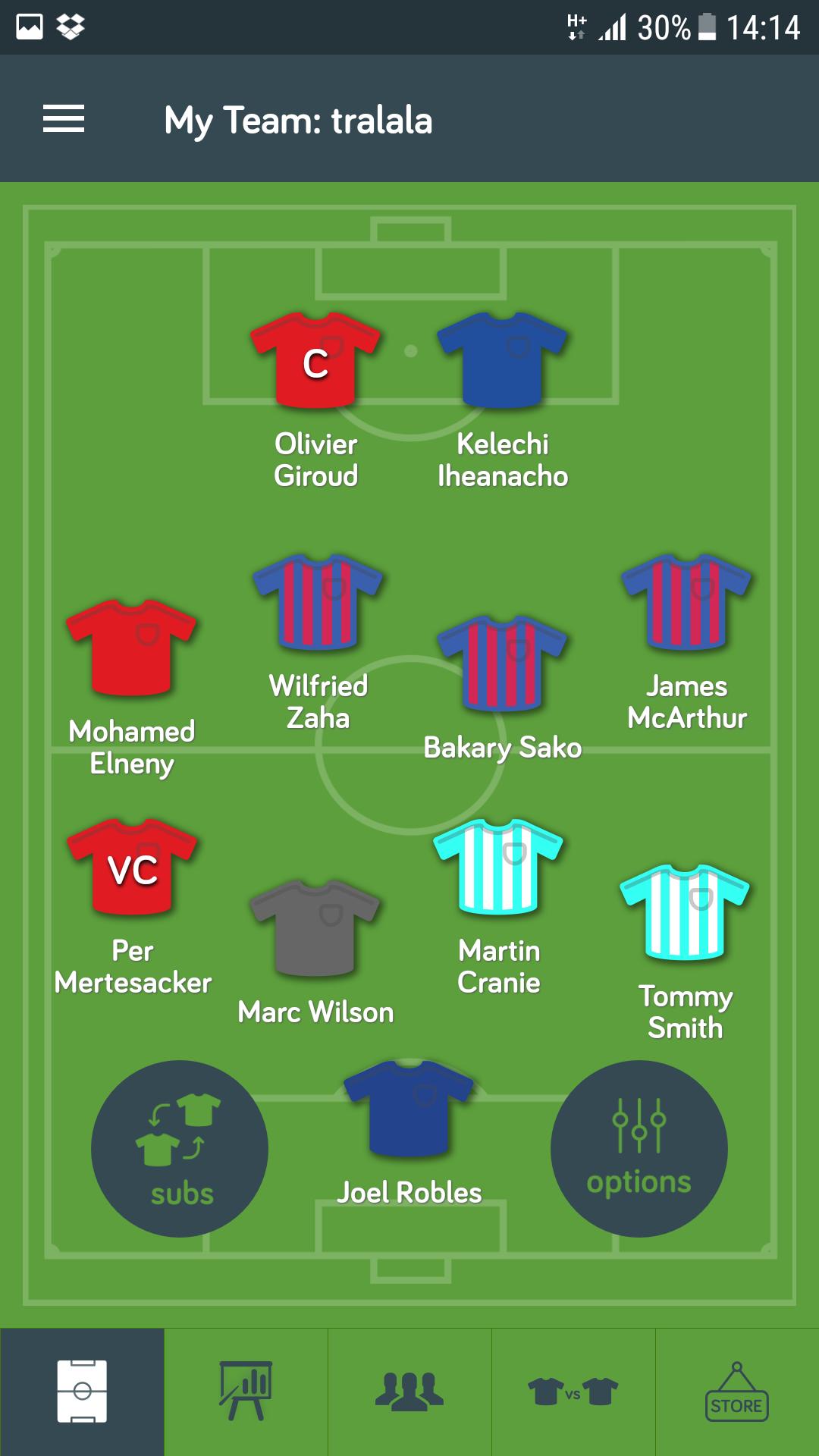 Fantasy Bundes