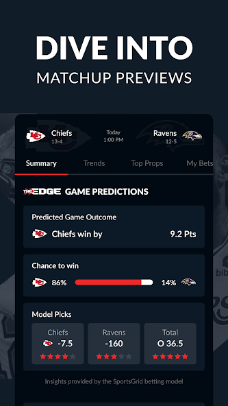 SportsGrid: Trends & Scores