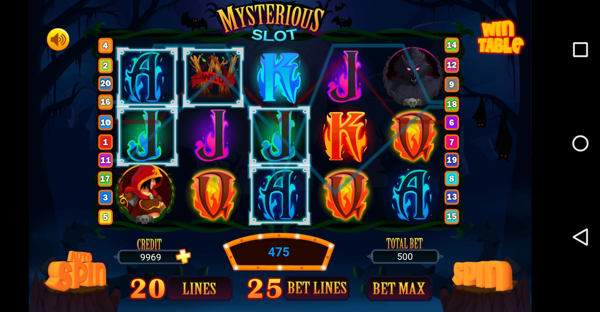 Casino Slots