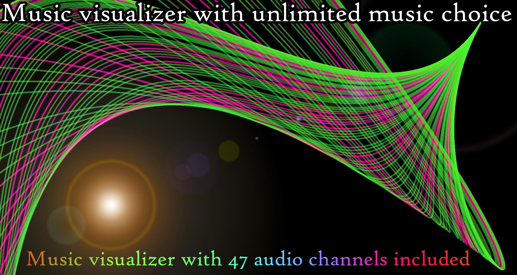 Interdimensional Waves