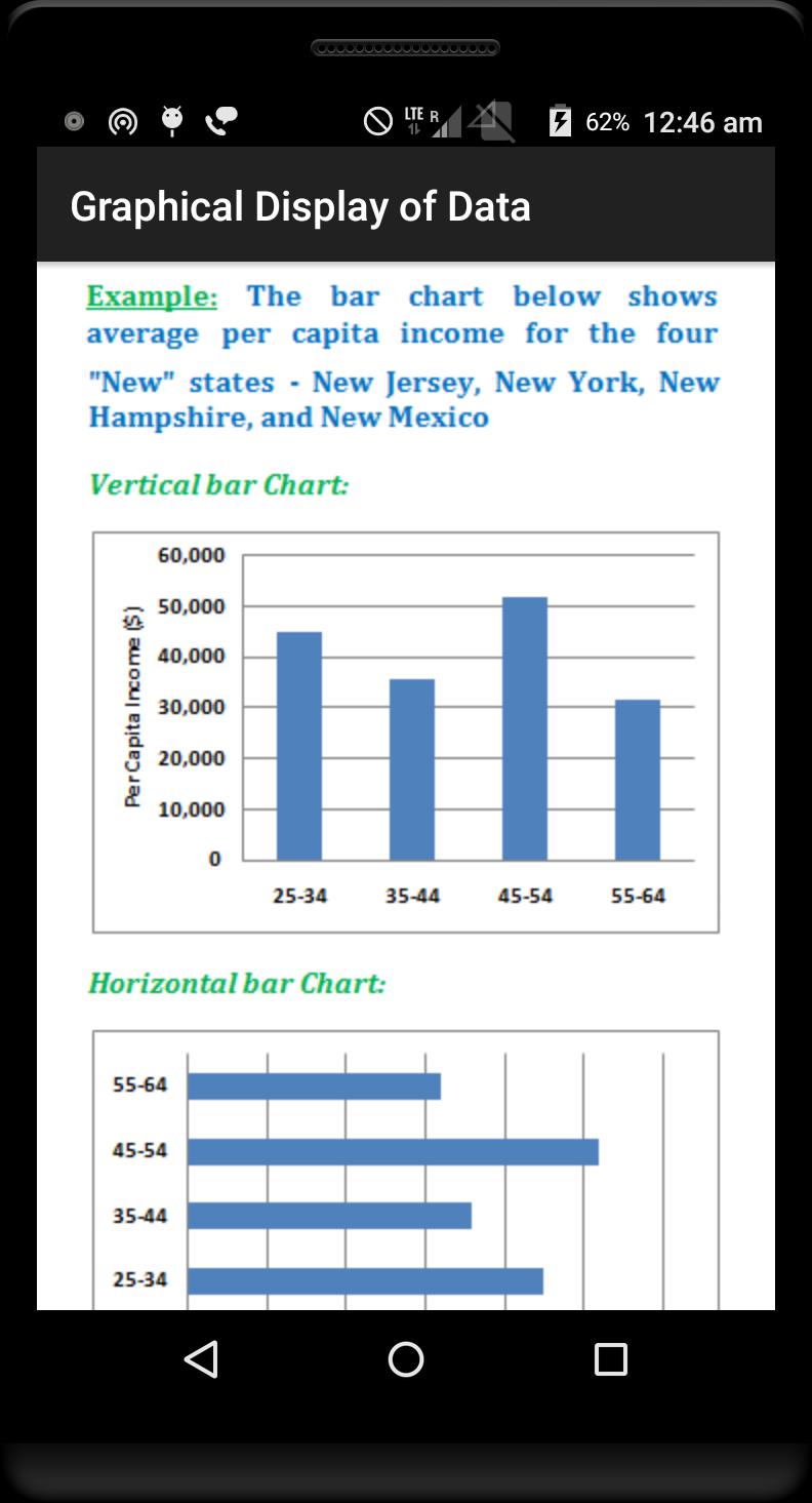Statistics Quick Reference