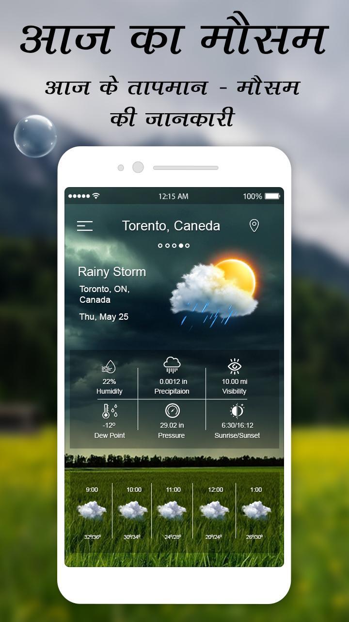 Weather Forecast: Aaj Ke Mausam Ki Jankari