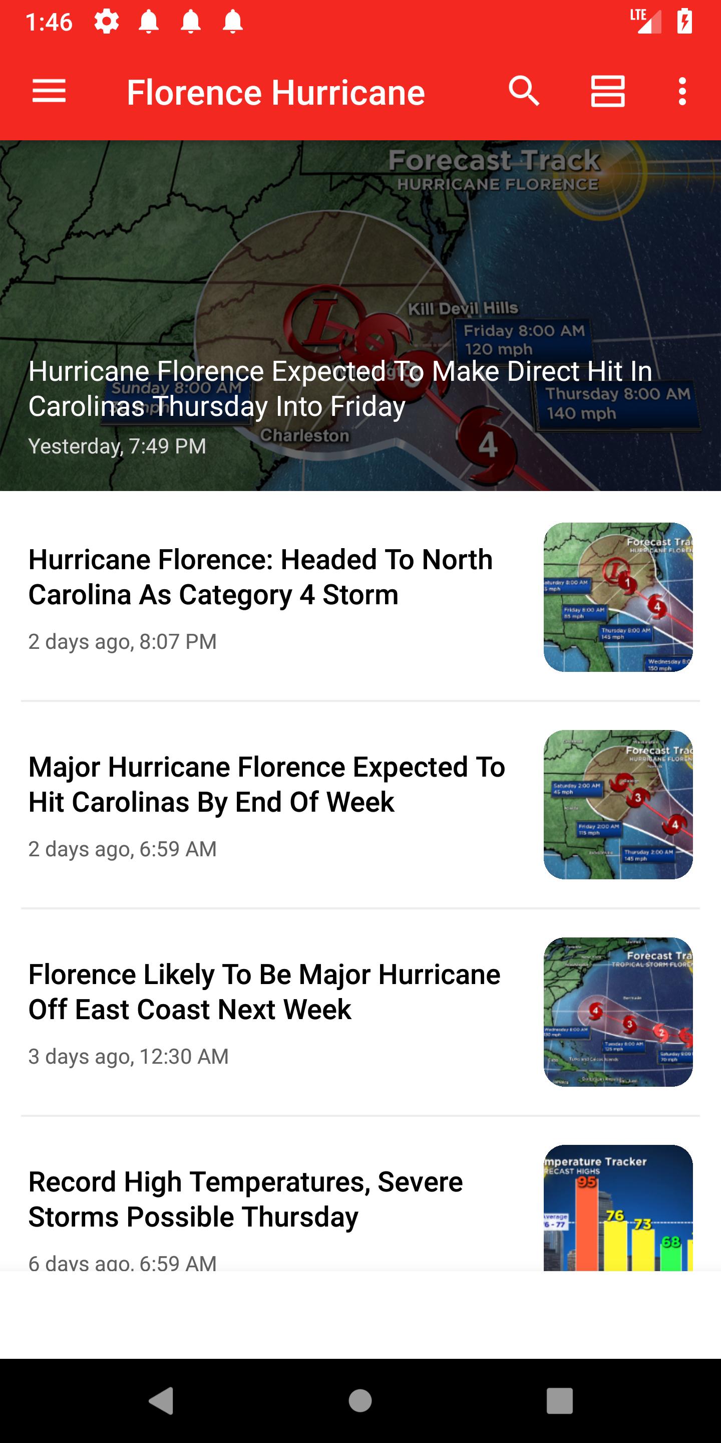Florence Hurricane