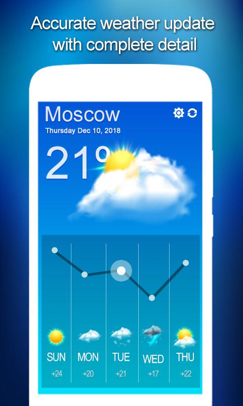 Live Weather forecast: Real Ti