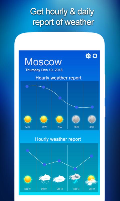 Live Weather forecast: Real Ti