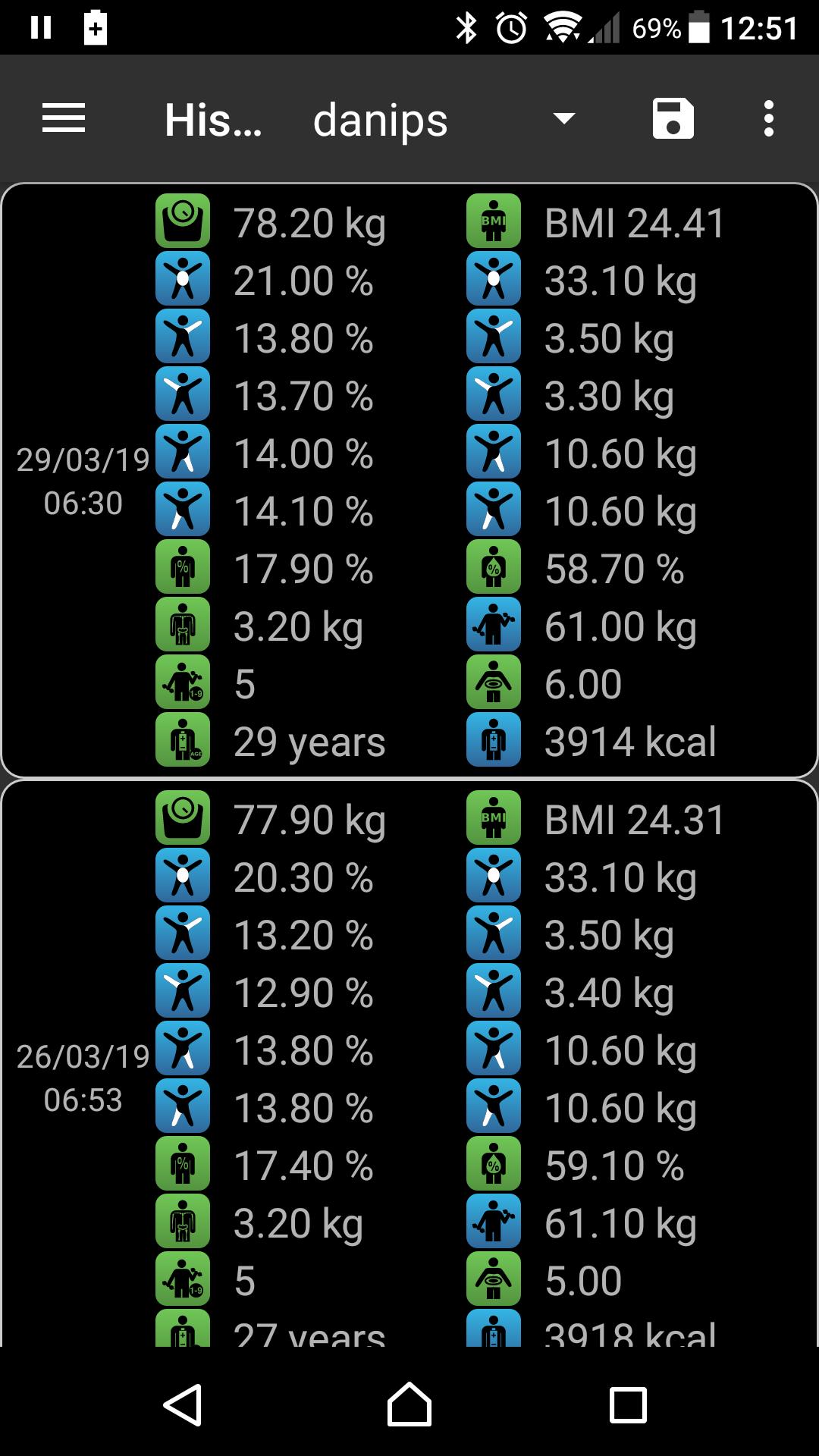ANT+ Weight Scale Display