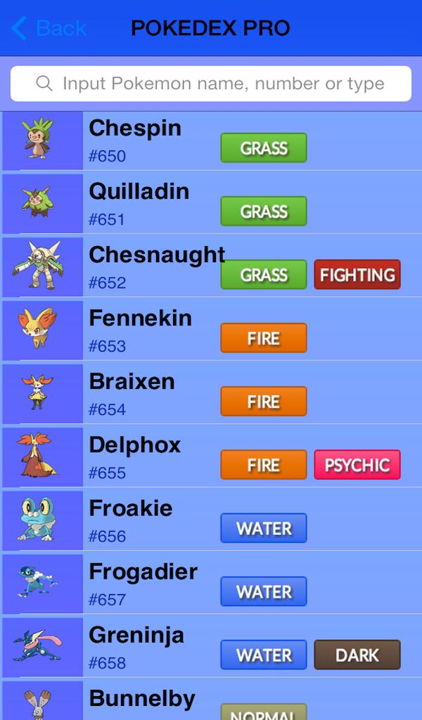 My Dex Complete: Alpha & Omega