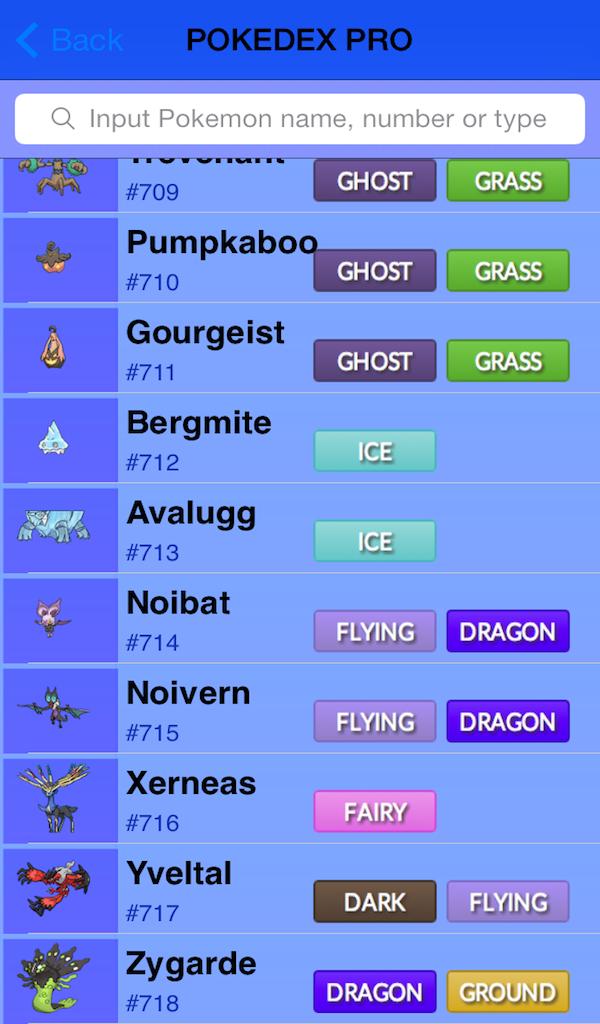 My Dex Complete: Alpha & Omega