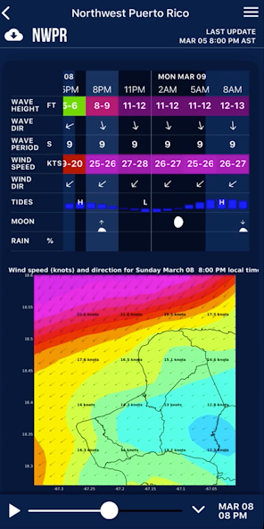 Caricoos Boating App