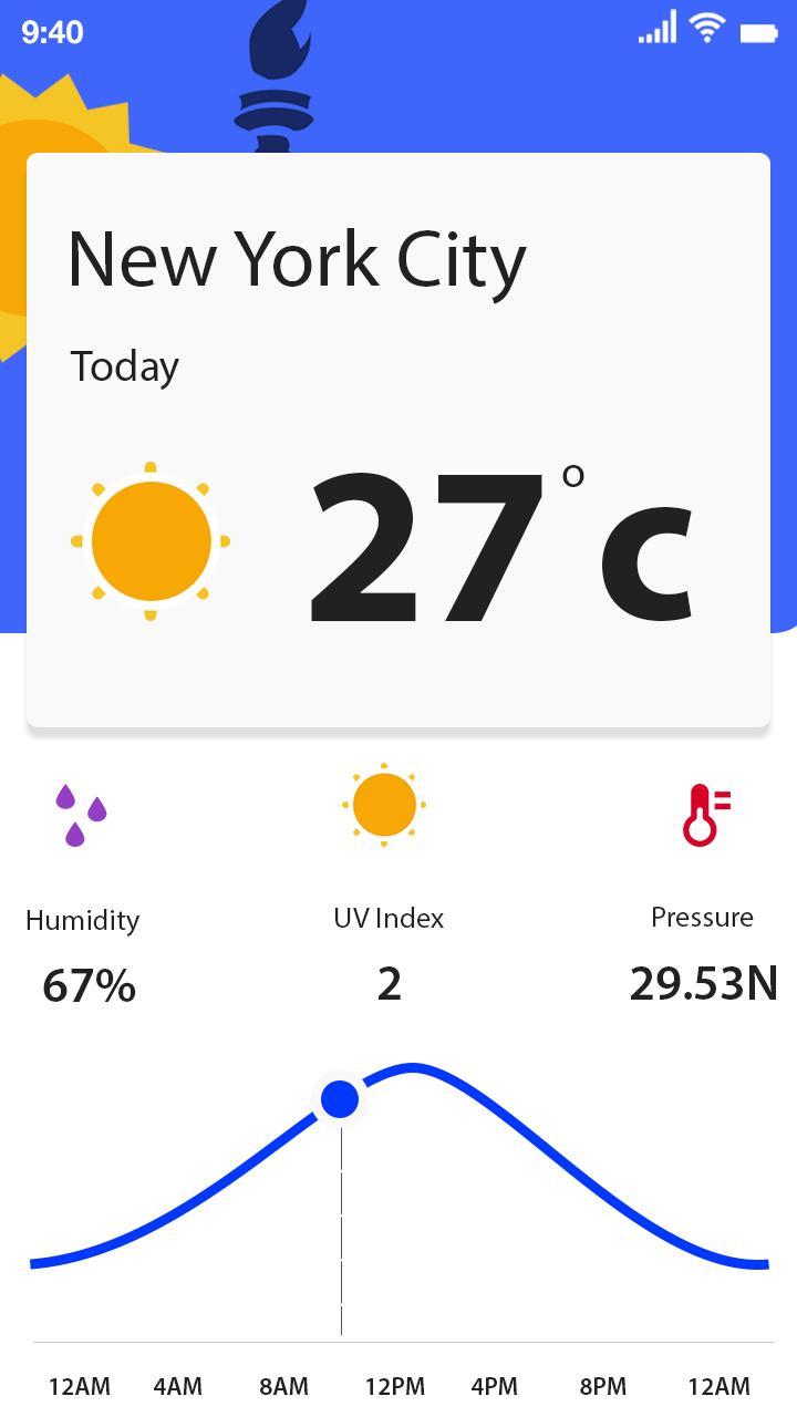 MyRadar NOAA Weather Radar