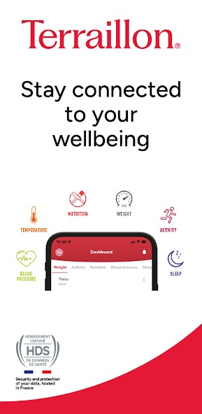 Wellness Coach - MyHealth