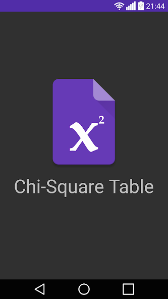 Chi-Square Table
