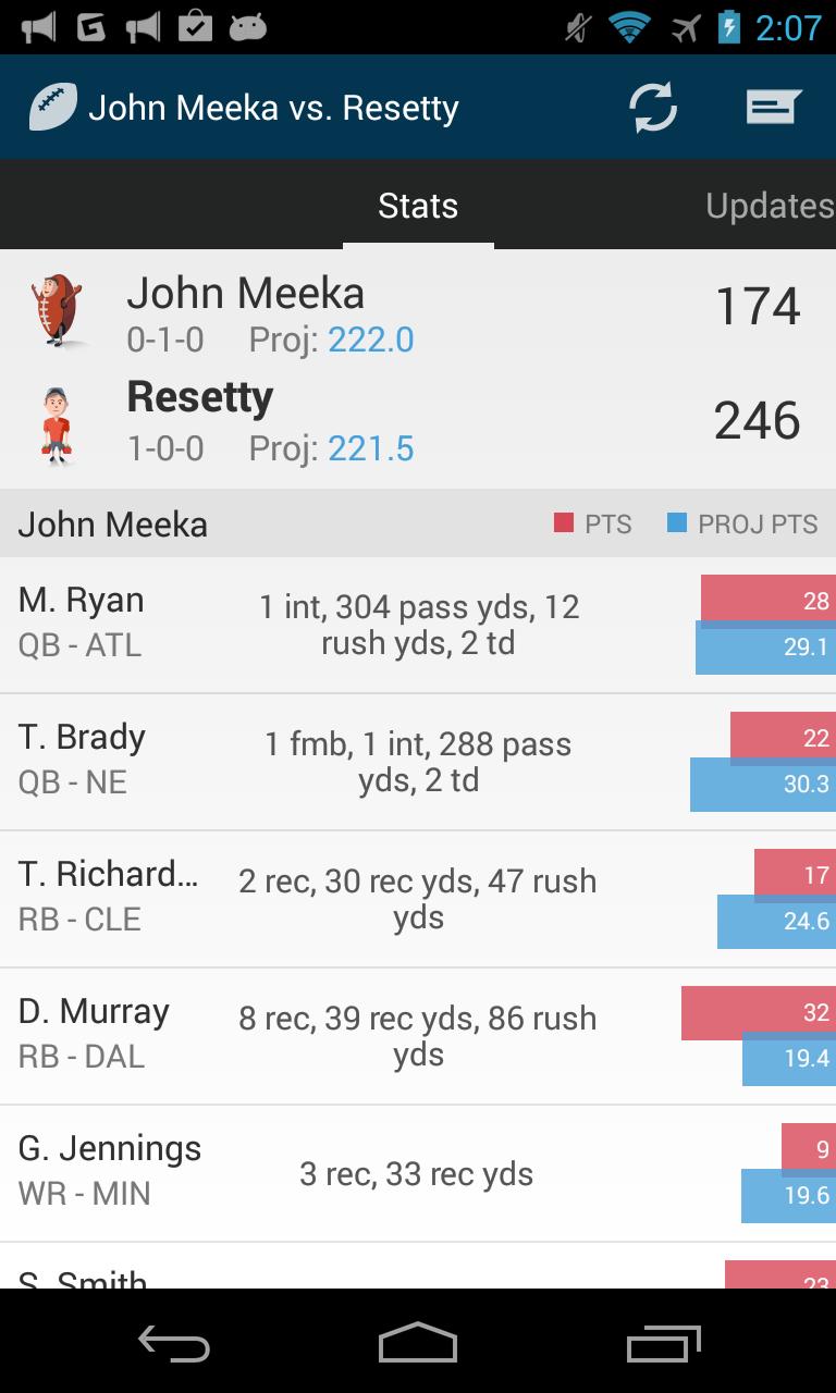 Fanium: Fantasy Football 2014