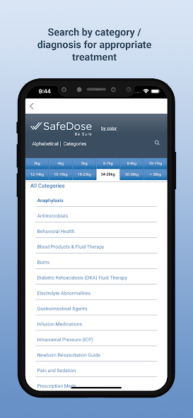 SafeDosePro Mobile