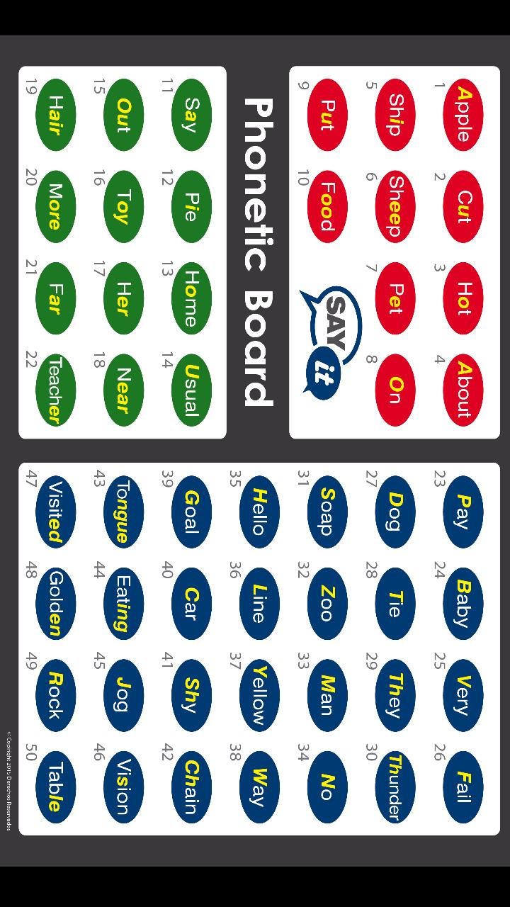SAY it-Phonetic Board