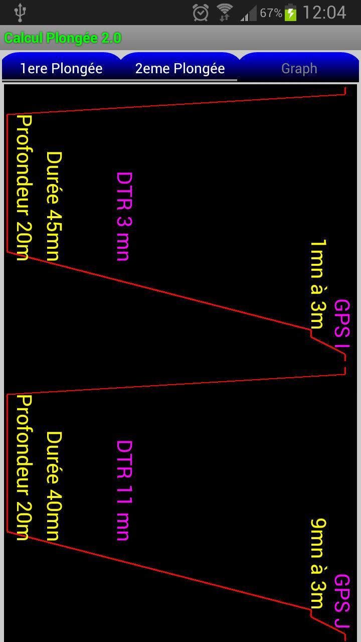 Dive tables mn90 EAN Altitude