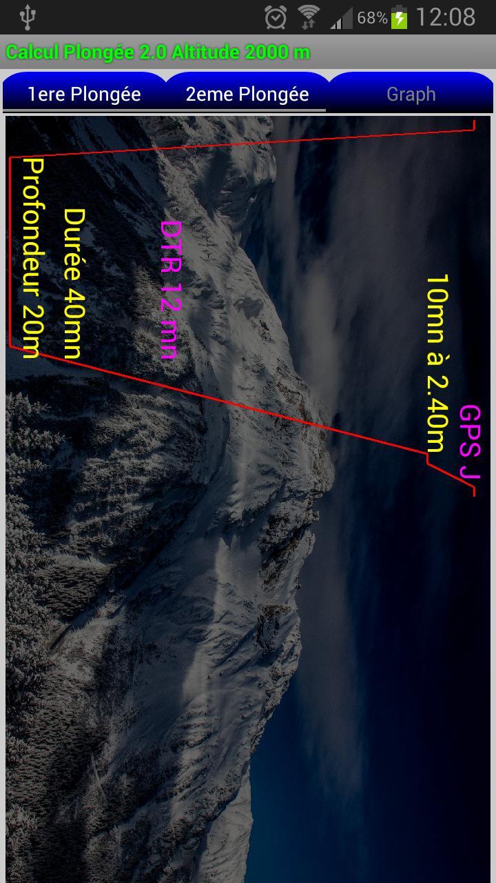 Dive tables mn90 EAN Altitude