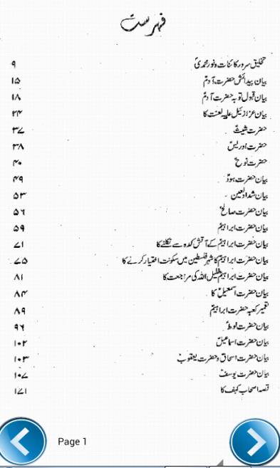 Qissa Sul Anbiyaa-urdu