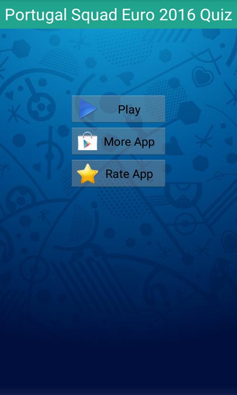 Portugal Squad Euro 2016 Quiz