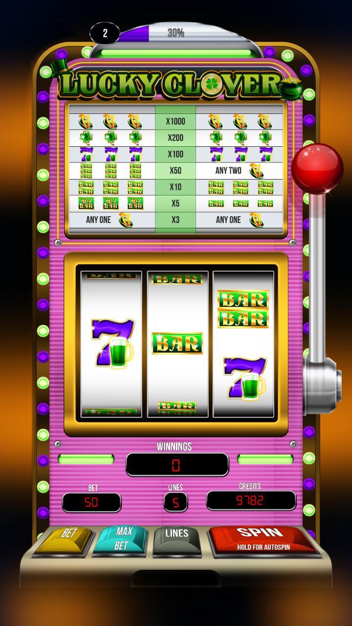 Slots of the Lucky Clover