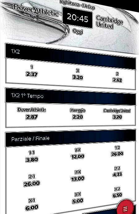 The Daily Sports Latest