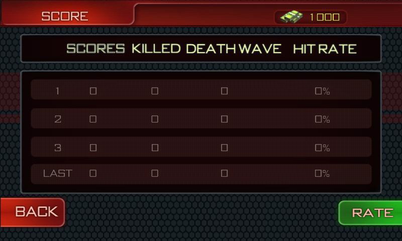 Shoot The Zombies 3D