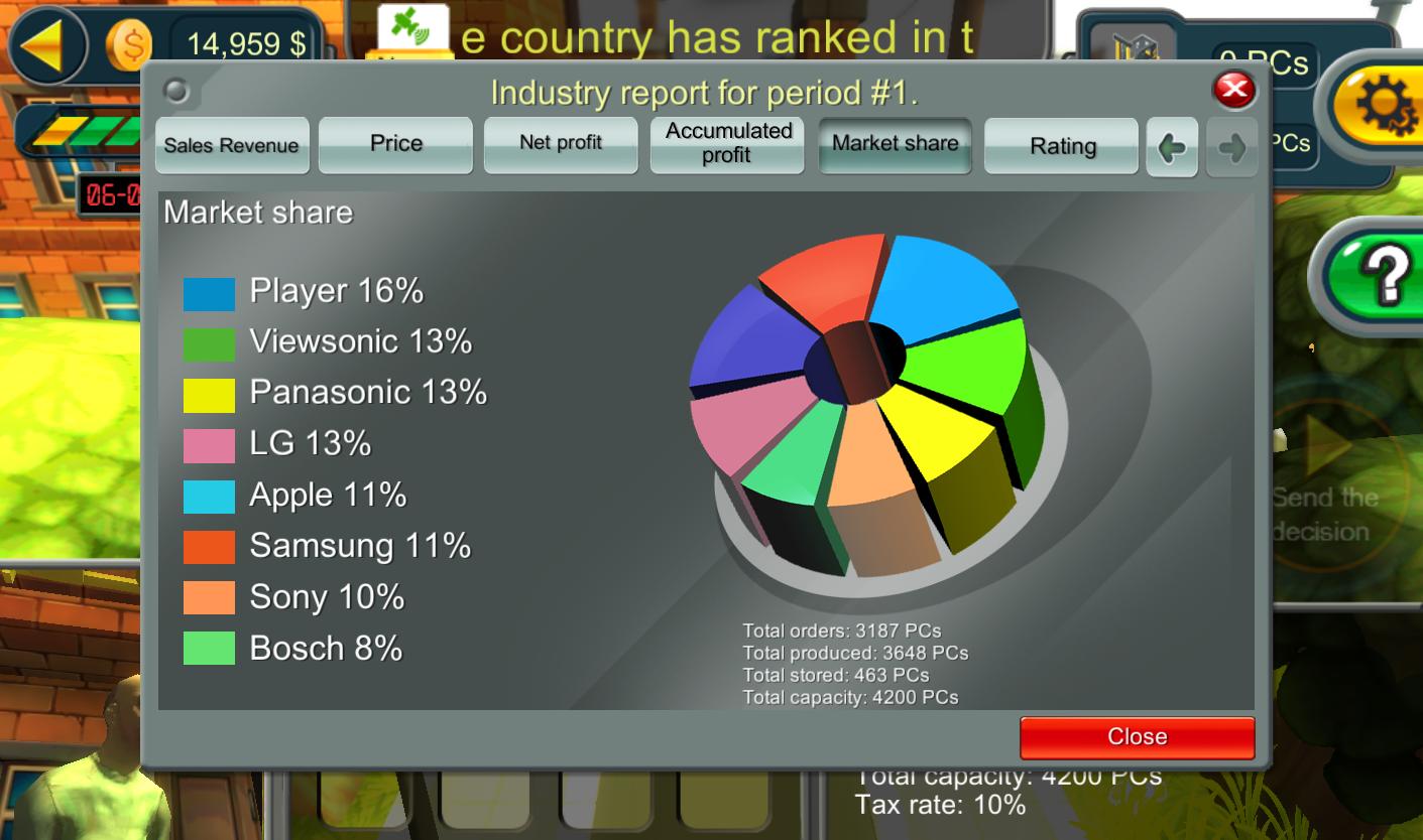 I am the Boss! Multiplayer 3D.